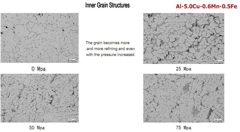 Refined inner grain structures